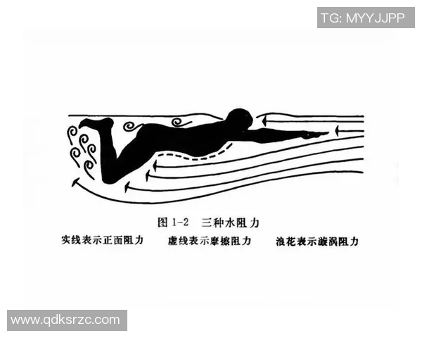奥运会游泳运动员心理调节技巧研究与应用探析