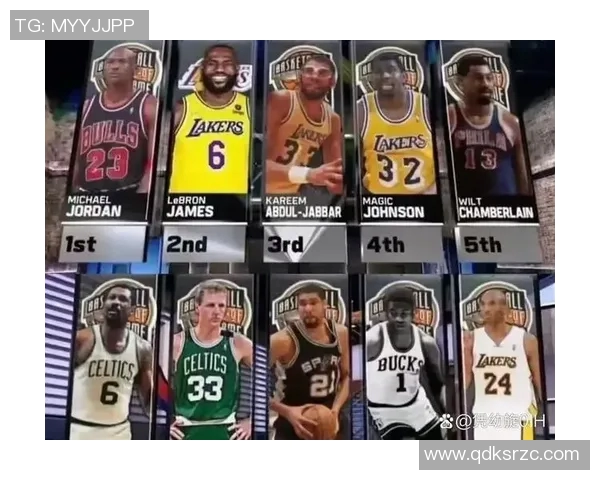 NBA明星球员赛季表现及商业价值分析