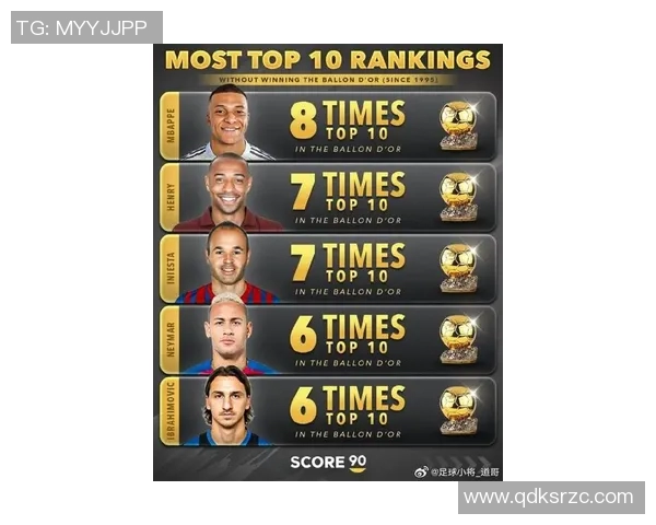 细数姆巴佩五大高光时刻，满满回忆杀