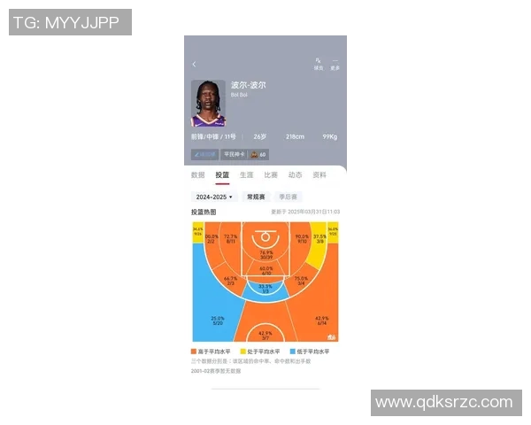 【深度解析】伤病名单近况+未来走势预测