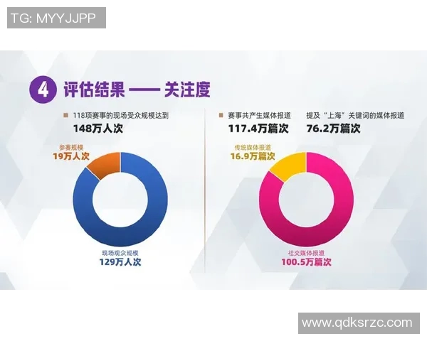 赛事赞助商对品牌影响力提升的深度分析与市场价值评估报告